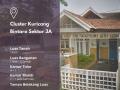 dIJUAL Rumah Di Cluster Kuricang Bintaro Jaya Sektor 3A - Tangerang Selatan
