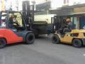 Sewa Forklift Pancoran 087774642019